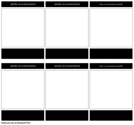 Шаблон за Изследване на Концепцията