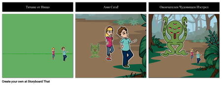 Специални Ефекти при Производството