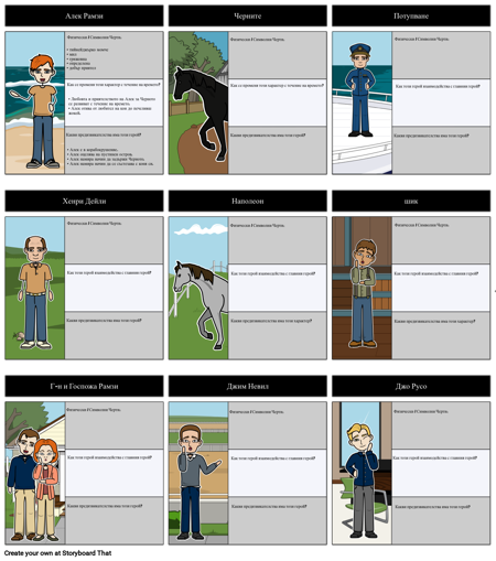 Картата на Знаците на Черния Жребец