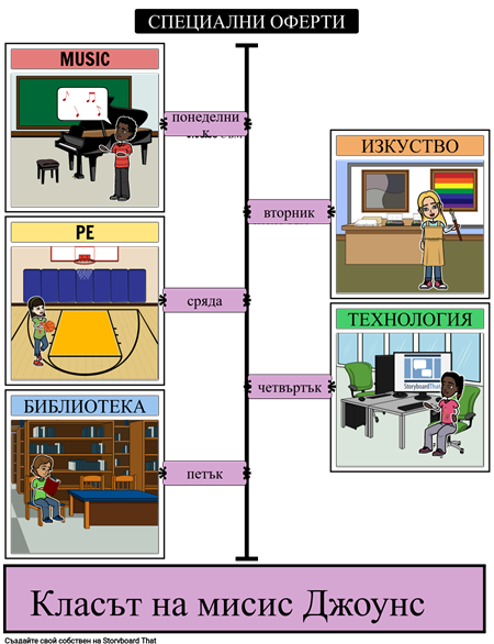 График - График за Специални Оферти