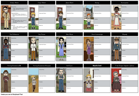 Да Убиеш Героите на Морковите Птици