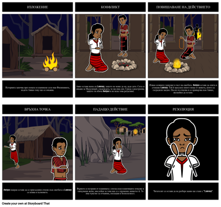 Схемата за Сватбена Танцова Графика