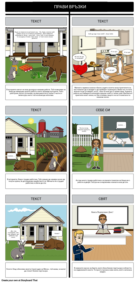 Връзки на Текста и Върха на Текста