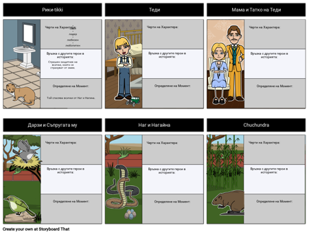 Карта на Знаците на Рики Таки Тави