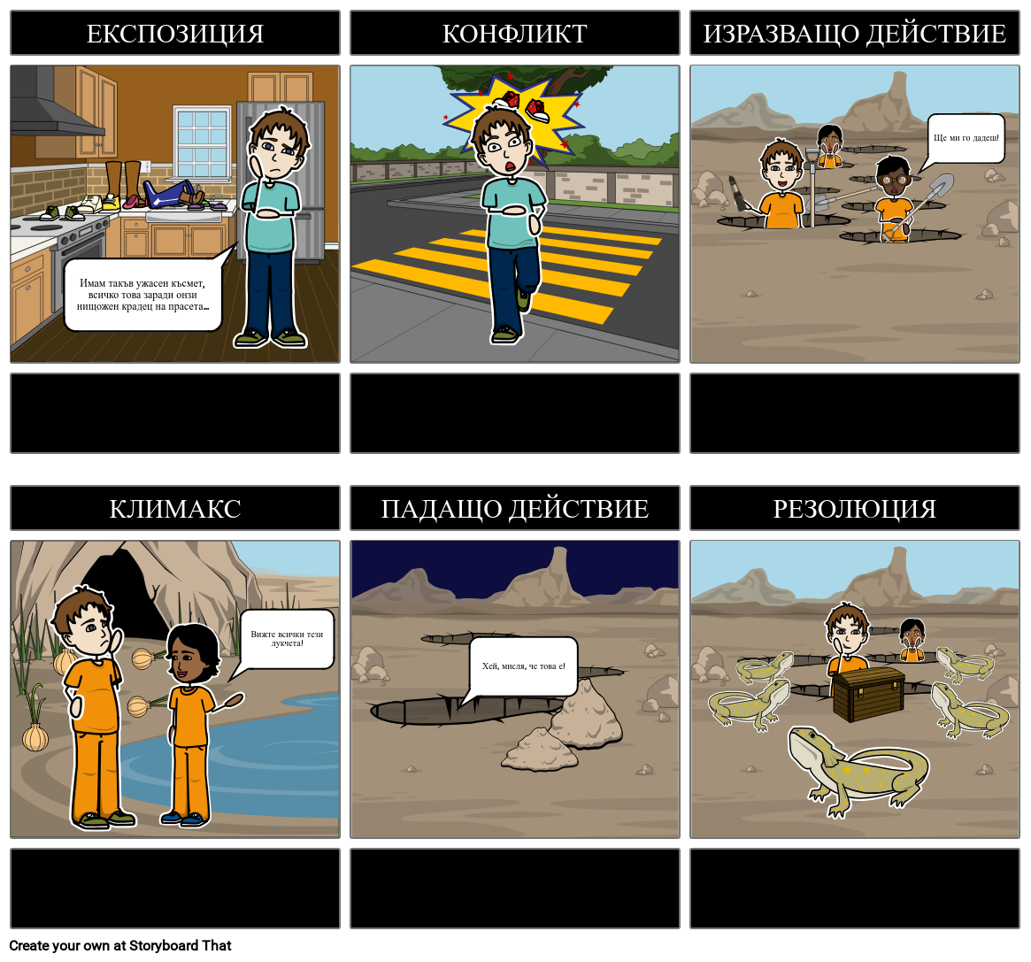 Диаграма на Парцела - Малко Насоки