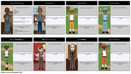 Ние сме Корабът - Карта на Знаците