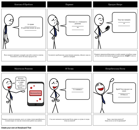 Обезщетение за Решение на Продукта