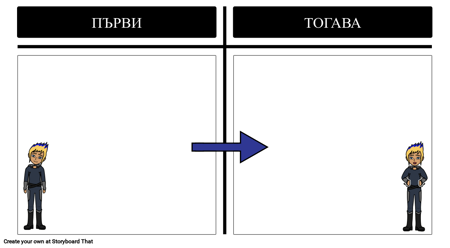 Първият След Това Борда Супергерой
