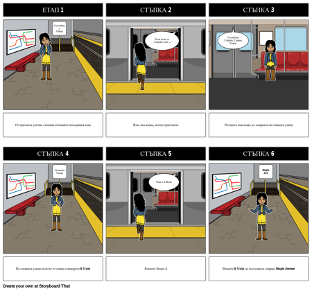 Как да Дъски - Обществен Транспорт