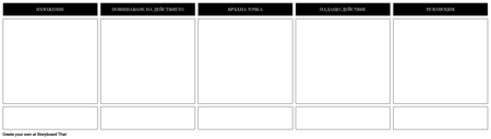 Шаблон за Диаграма на Графиката - 5 Клетки