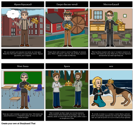 Моето Кралско Семейно Дърво Пример