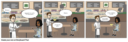 Поръчване на Храна на Френски Език