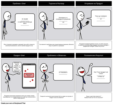 Обезщетение за Решение на Продукта