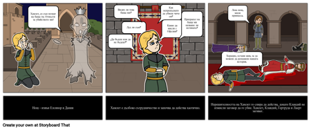 Човекът Срещу Самостоятелно Хамлет