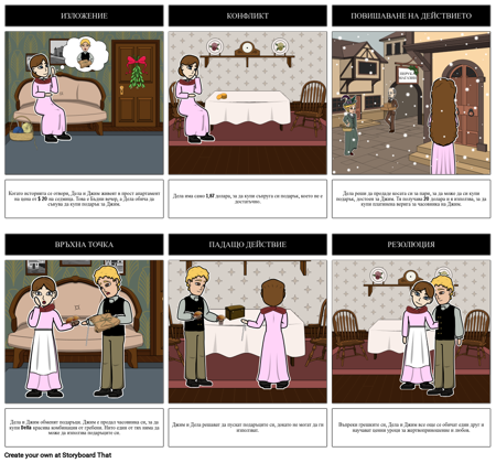 Подаръкът на Диаграмата на Магията