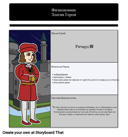 Физиономия в Трагедията на Ричард III: Ричард III