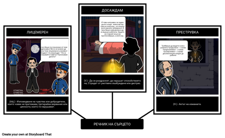 Словото за Разясняване на Сърцето