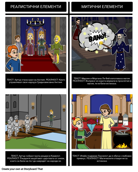 Крал Артур - Факт или Фантастика?