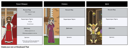 Златна Докосва Карта на цар Мидас