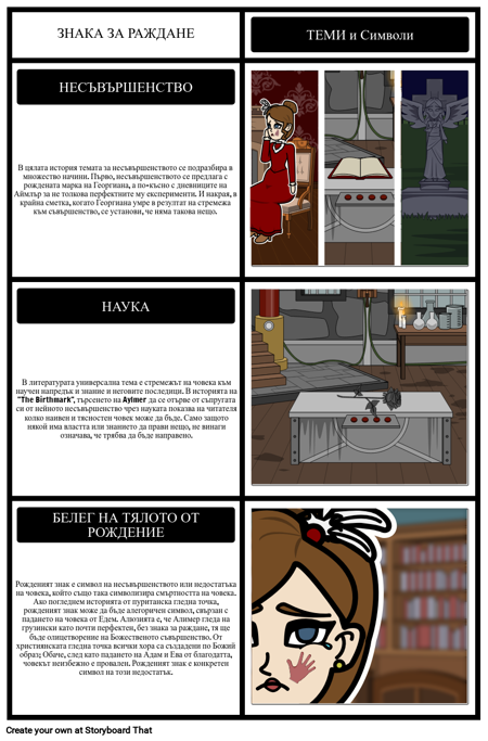 Теми и Символи на Рождената Марка