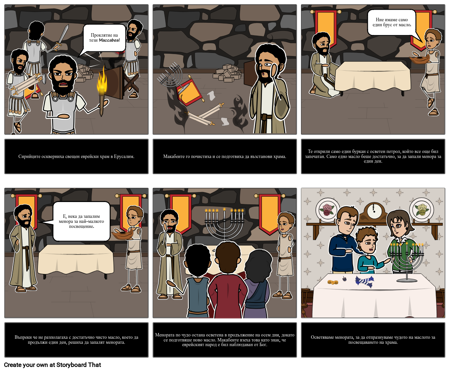 Зимна Почивка - История на Ханука