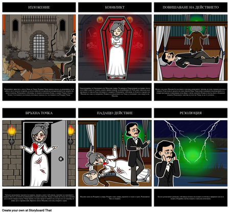 Падането на Къщата на Ушер Резюме