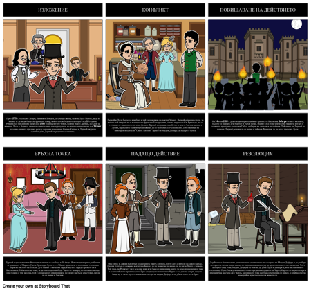 Диаграма за Приказка за два Града