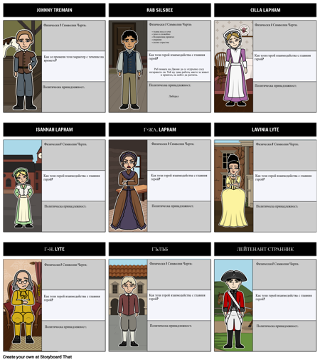 Карта на Знаците на Джони Тремаин