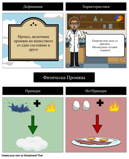 Фрагер Модел за Физическа Промяна