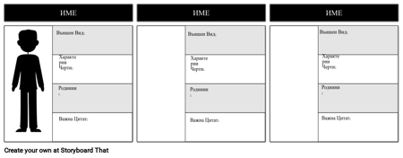 Шаблон на Шрифта за Знаци - Малък