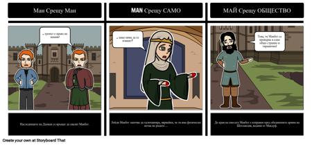 Математически Конфликти на Макбет