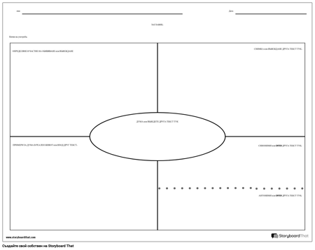 Речник - Традиционен Фрайър Модел