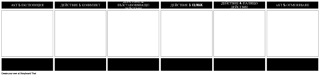 Шаблон за Структурата на пет Акта
