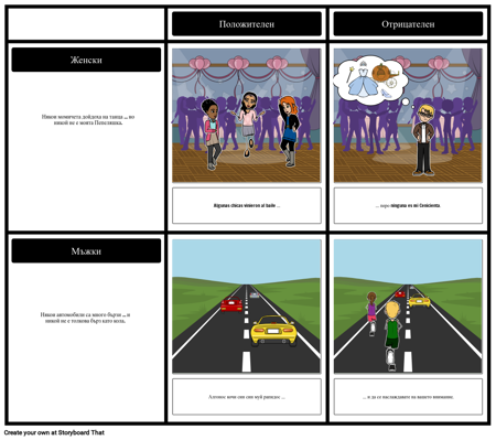 Испански Позитиви и Отрицателни: Alguno / Ninguno