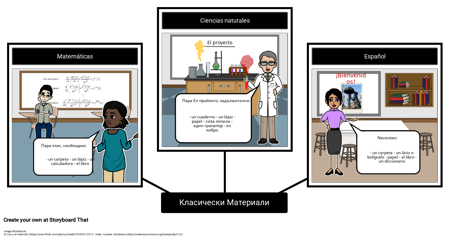 Класна Стая: Материали и Класове