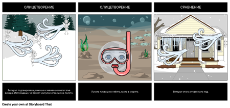 Златах Козият - Фигуративен Език