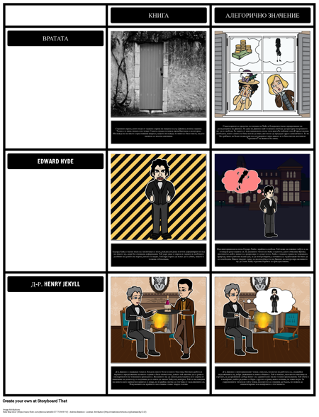 Алегория в д-р Джекил и г-н Хайд