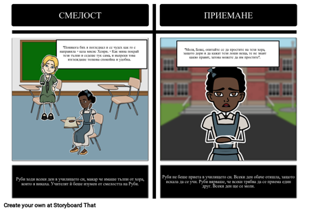 Историята на Руби Мостове - Тема