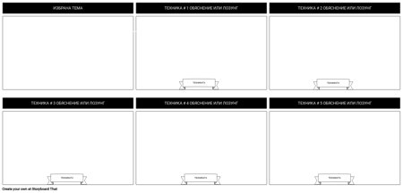 Шаблон за Задаване на Пропаганда