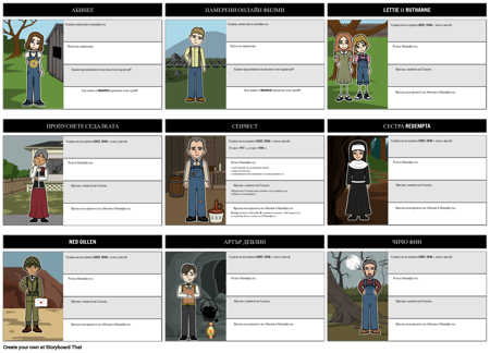 Луна над явната карта на знаците