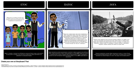 "Имам Мечта" Етос, Патос и Логос