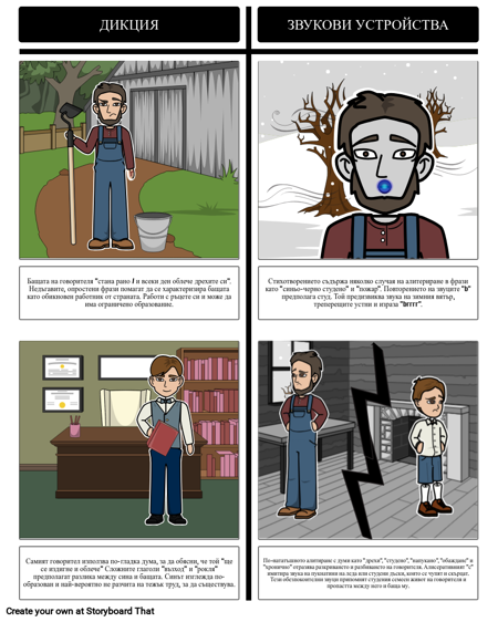 Тези Зимни Неделни Думи за Избор