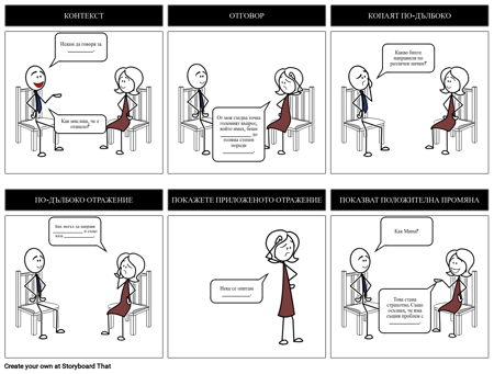 Контекстният Подход е Крайна цел