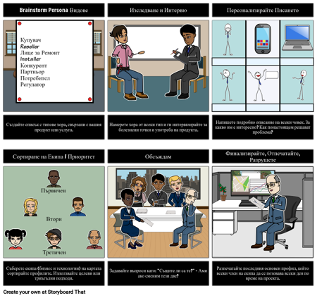 Стъпки за Създаване на Персонали