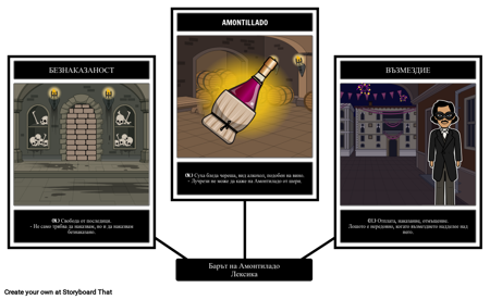 Беседка на Речника на Амонтиладо