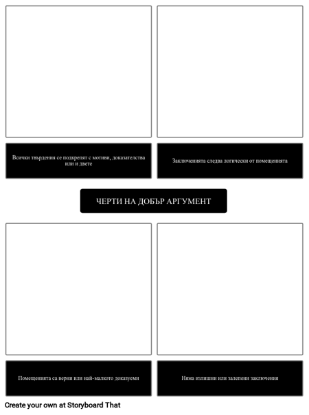 Характеристики на Добър Аргумент