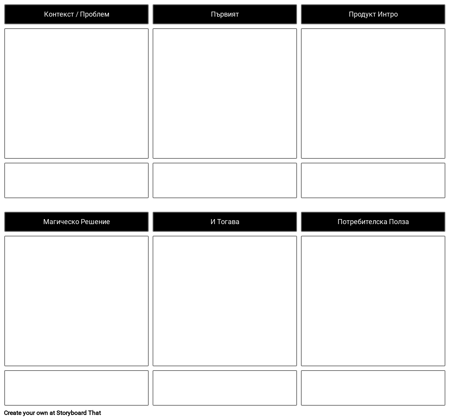 Шаблон за Разработка на Продукти