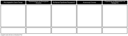 Шаблон за Стойностно Предложение