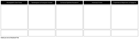 Шаблон за Стойностно Предложение