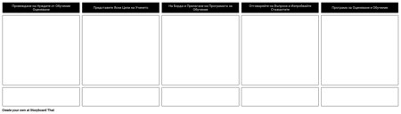 Шаблон на Програмата за Обучение